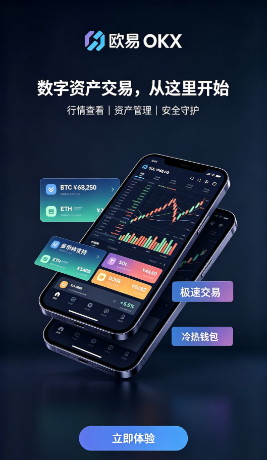 欧交易所app官网安卓行情与资产管理